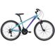 Велосипед Reid 2022' 24" Scout 24" Turquoise 1200306424 (5060633054141) 5060633054141 фото