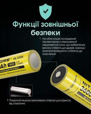 Акумулятор літієвий Li-Ion 18650 Nitecore NL1836 3.6V (3600mAh) захищений (6-1514) 6-1514 фото