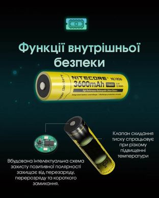 Акумулятор літієвий Li-Ion 18650 Nitecore NL1836 3.6V (3600mAh) захищений (6-1514) 6-1514 фото