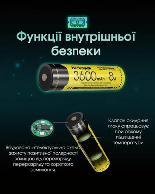 Акумулятор літієвий Li-Ion 18650 Nitecore NL1836HP 3.6V (8A, 3600mAh) захищений 6-1514_hp фото