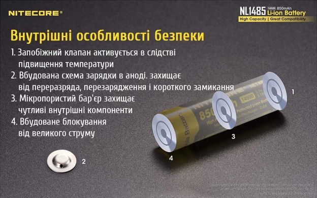 Акумулятор 14500 (850mAh) Nitecore NL1485 6-1021_850 фото