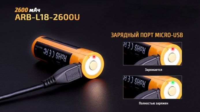 Акумулятор 18650 Fenix (2600 mAh) micro usb зарядка ARB-L18-2600U фото