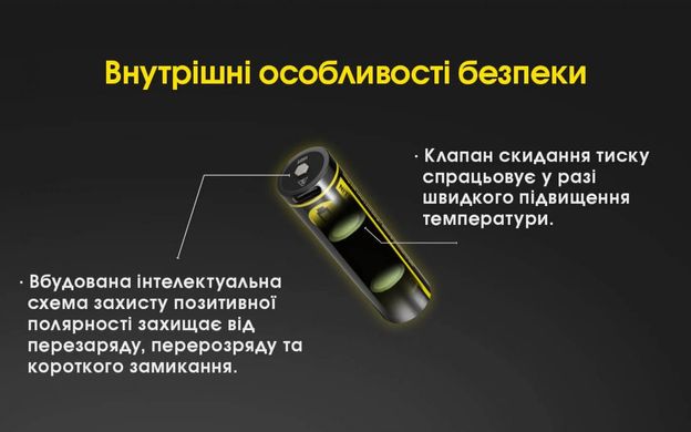 Акумулятор 18650 (3400mAh, USB-C) Nitecore NL1834R 6-1079-r фото