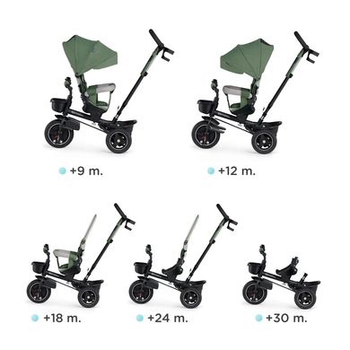 Велосипед триколісний Kinderkraft Spinstep Pastel Green (KRSPST00GRE0000) 300312 фото