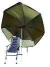 Зонт-палатка Ranger Umbrella 50 (арт. RA 6616)