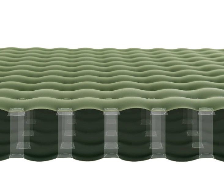 Двомісний килимок Naturehike бірюзовий NH19QD010