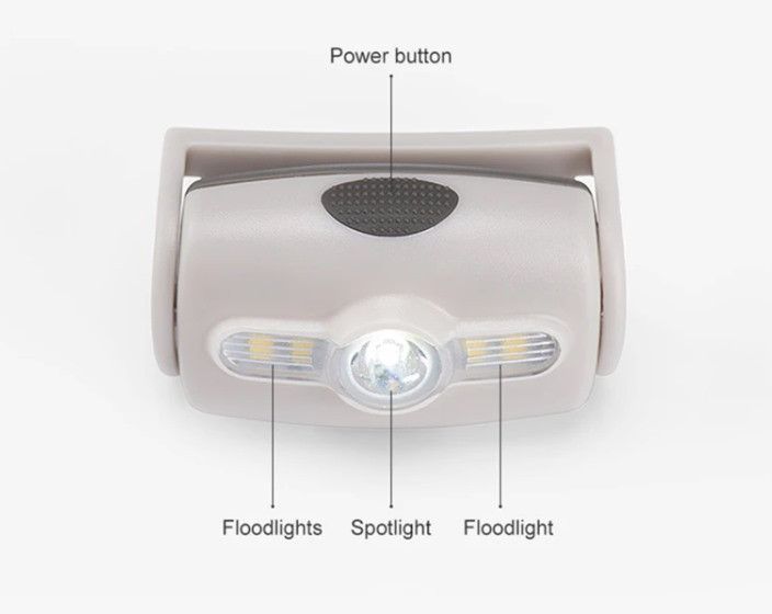 Ліхтар налобний Naturehike з вбудованим акумулятором помаранчевий  NH18T005-F