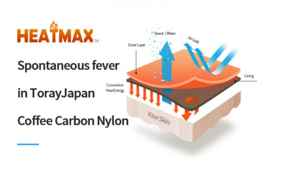 Чоловіча термокофта Heatmax Naturehike розмір ХL синя NH19FS023
