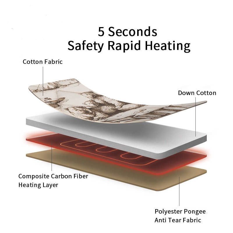 Утеплювач в спальник-електрична грілка Naturehike NH20FCD15