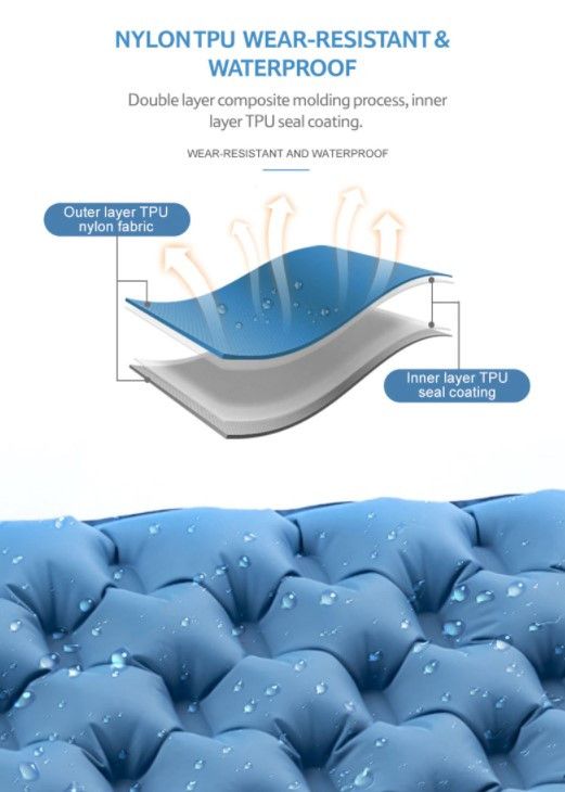 Надувний килимок Naturehike синій NH19QD009