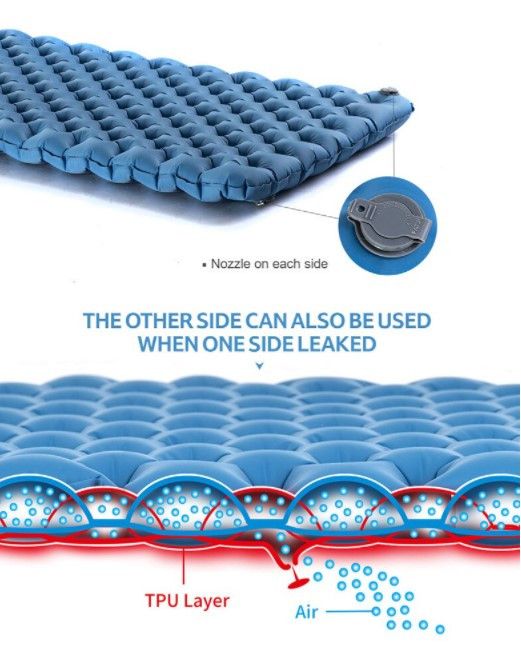 Надувний килимок Naturehike синій NH19QD009