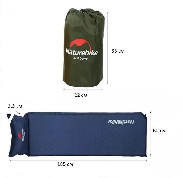 Килимок самонадувний Naturehike розмір 185 x 60 см блакитний NH15Q002-D