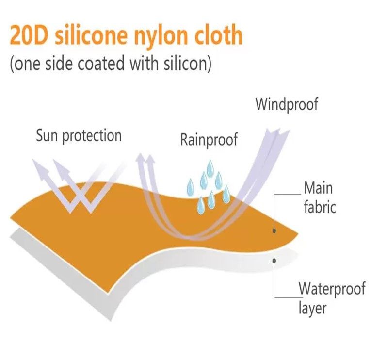 Двомісний намет Naturehike Cycling 2 помаранчевий NH18A180-D