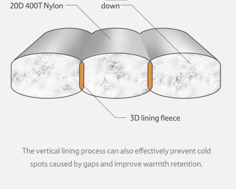 Гібридний спальник Naturehike RM40 розмір L сірий NH22YD003