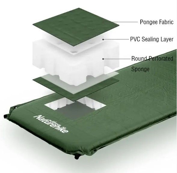 Килимок самонадувний Naturehike D03 колір зелений NH20DZ003