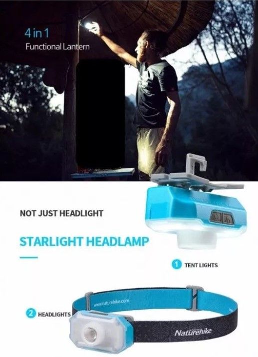 Ліхтар налобний Naturehike з вбудованим акумулятором блакитний NH18T003-C