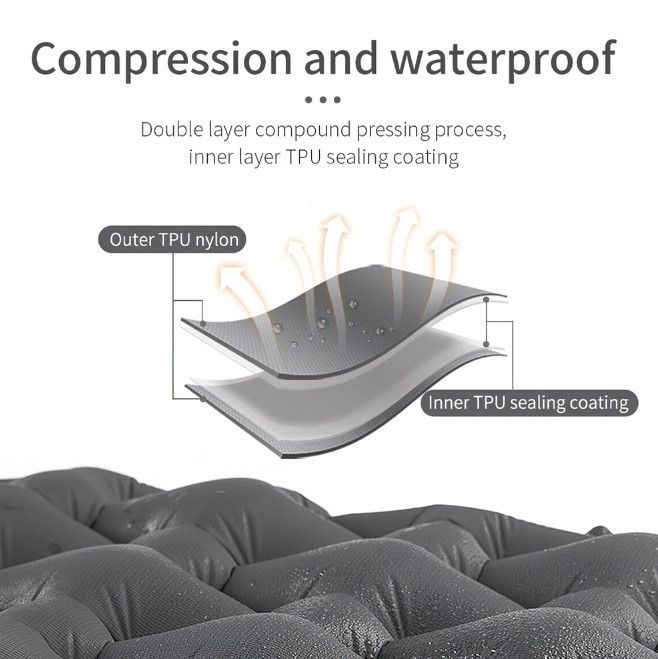 Килимок надувний Naturehike сірий NH19Z001-P