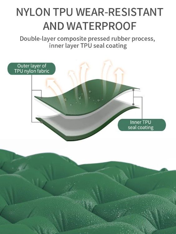 Килимок надувний з подушкою з помпою для надування Naturehike зелений CNK2300DZ0001