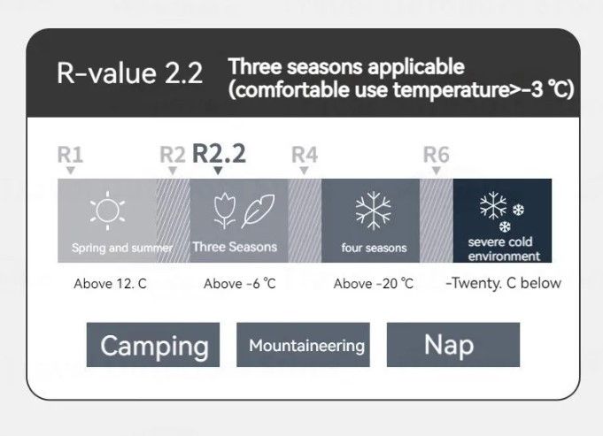 Килимок складний поліуретановий Naturehike R-Value: 2, 2 хакі CNK2300DZ017