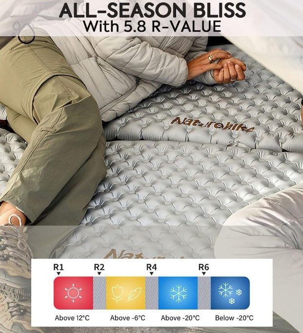 Надувний килимок Naturehike R Value: 5,8  розмір: 183 х 58 х 8 см світло-сірий CNH22DZ016