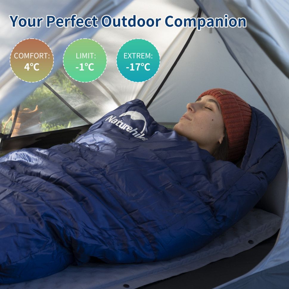 Спальник Naturehike MJ300 CNK2300SD014, темно-блакитний