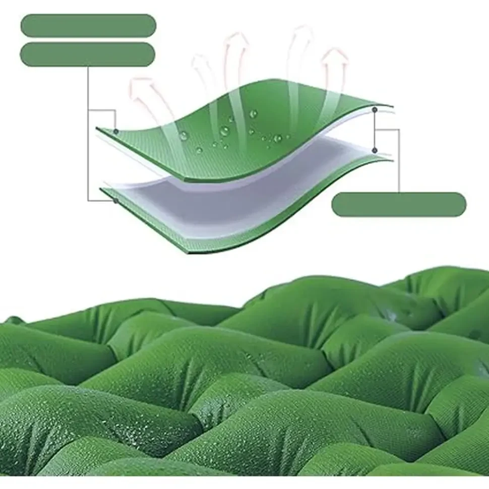 Надувний Килимок Naturehike зелений NH19Z032-P