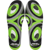 REKD устілки Energy green 40-48