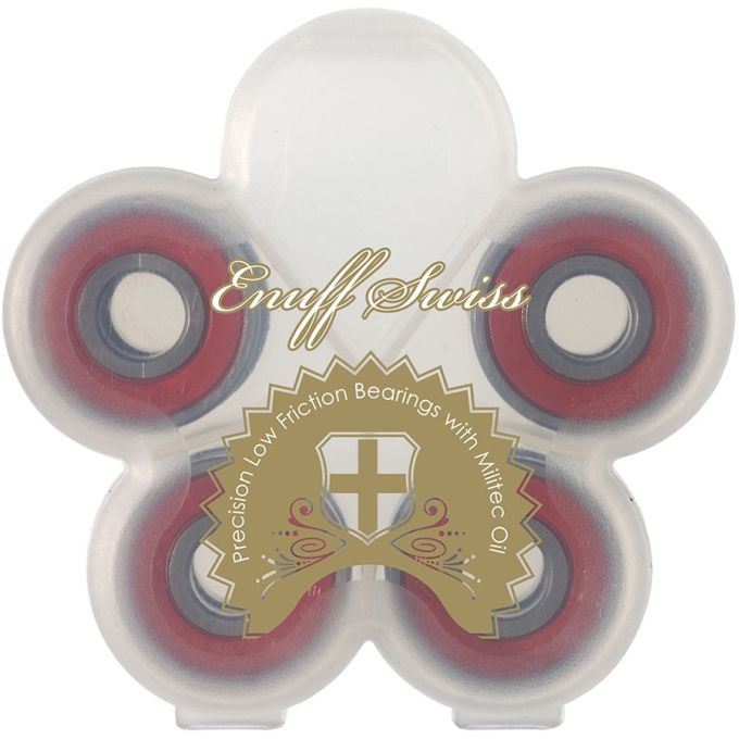 Enuff підшипники SWISS