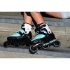 Rollerblade ролики Microblade 3WD aqua-white 28-32