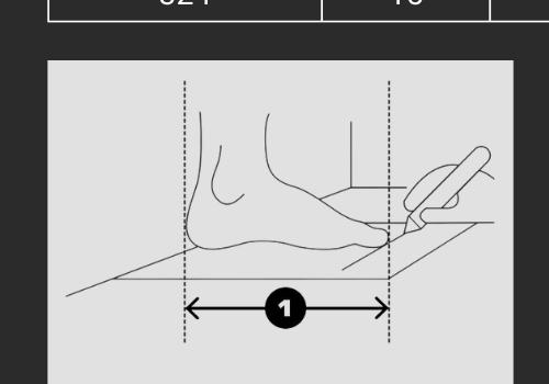 Як виміряти стопу